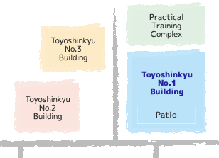 5F – Student Lounge, Offices of the Toyoshinkyu Board Chairman and Toyoshinkyu College President 4F – Practical Training (Practicum) Classroom, Multipurpose Room, Basic Medical Sciences Training Room 3F – Standard Classrooms, Locker Room, Career Center 2F – Standard Classrooms, Administration, Teacher’s Office, School Infirmary, Meeting Room 1F – Standard Classrooms, Locker Room, School Office